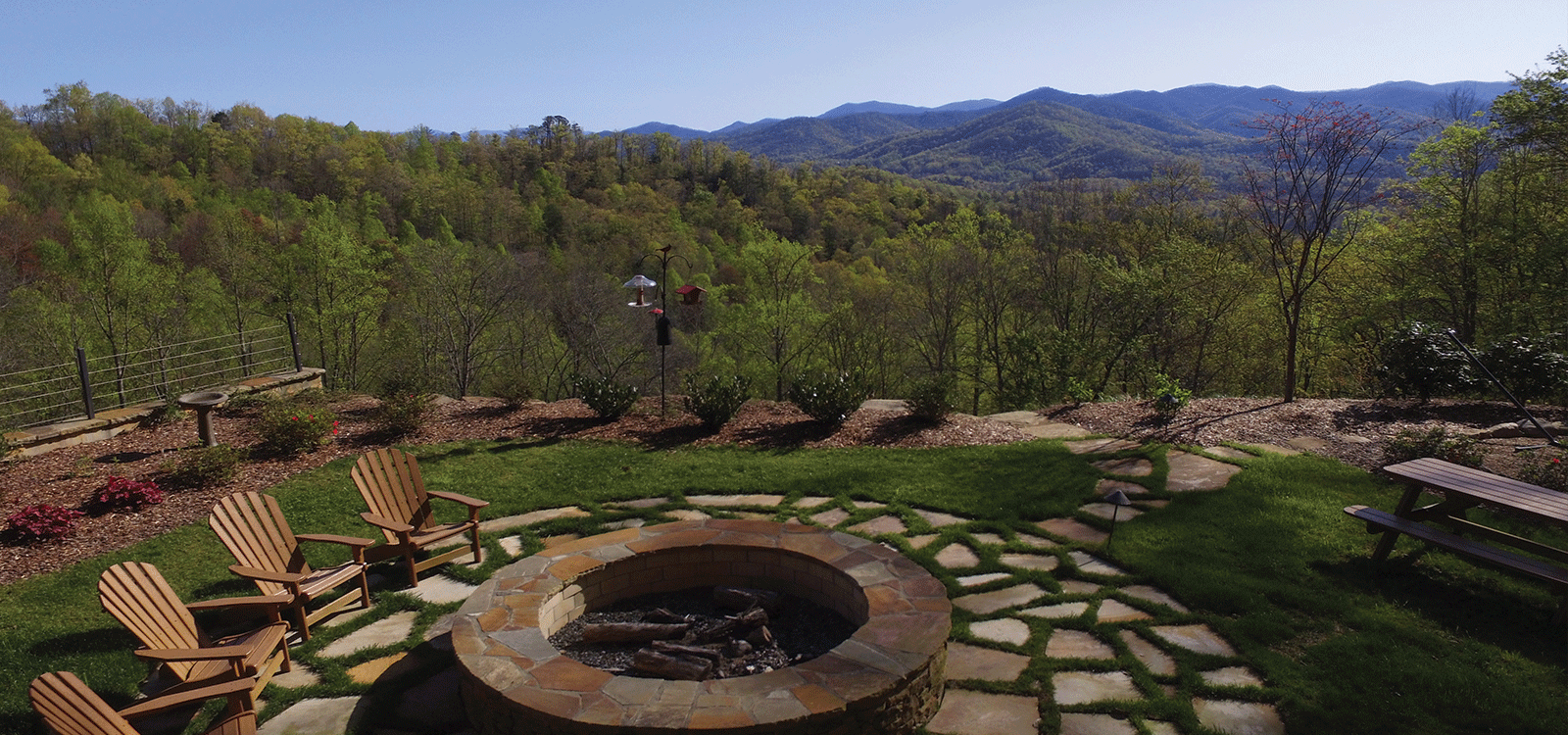 North Carolina - high view